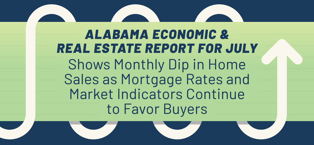 Alabama Economic And Real Estate Report For July Shows Monthly Dip In Home Sales As Mortgage Rates and Market Indicators Continue To Favor Buyers