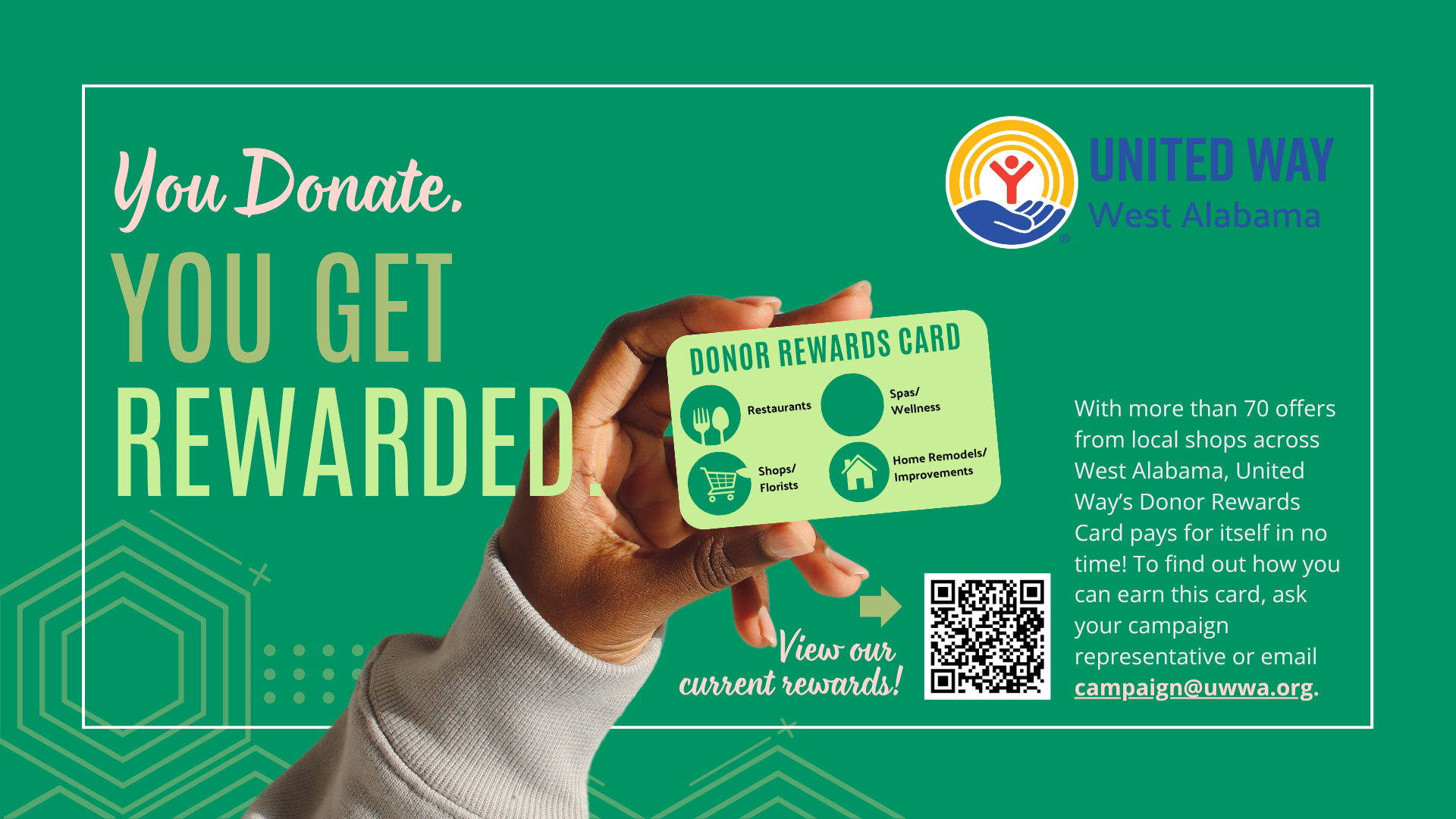 Digital Signs Preview