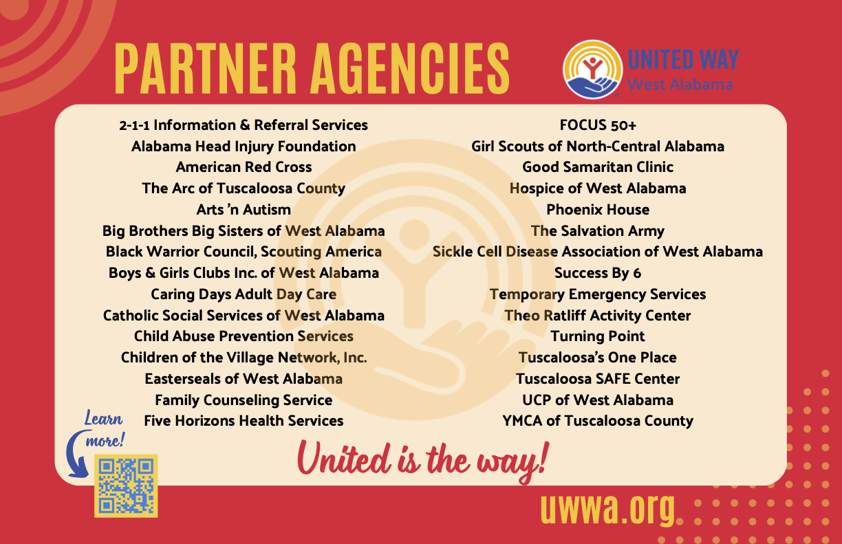 Partner Agency Poster Preview