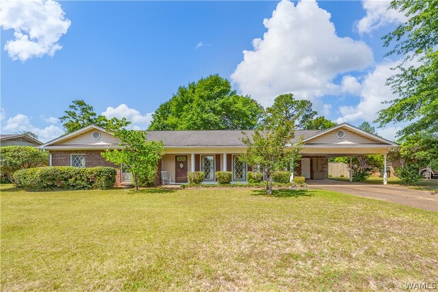 Property MLS#175003