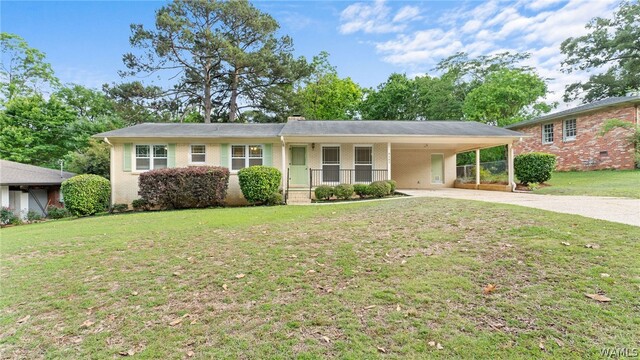 Property MLS#175053