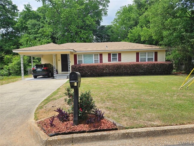 Property MLS#175115