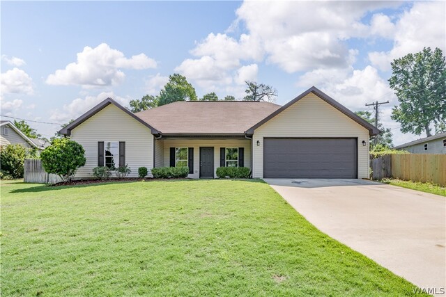 Property MLS#175233