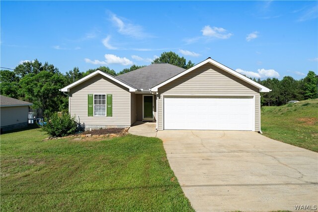 Property MLS#175282