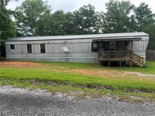 Property MLS#175419
