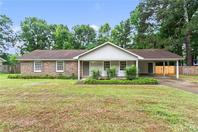 Property MLS#175411