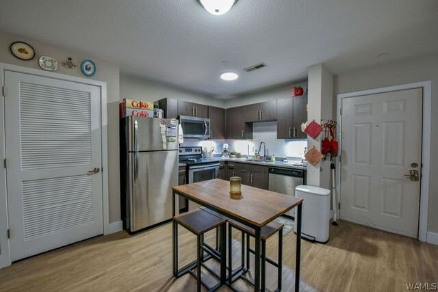 Property MLS#175404