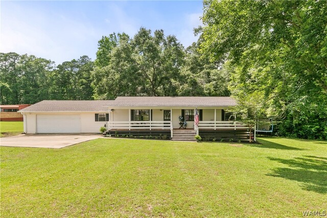 Property MLS#175527