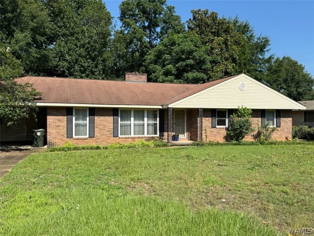 Property MLS#175592