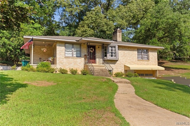 Property MLS#175701