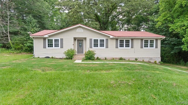 Property MLS#175806