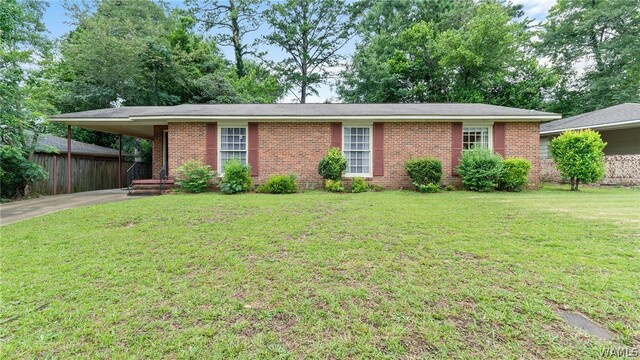 Property MLS#176006
