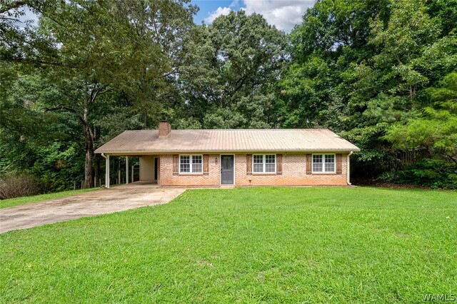 Property MLS#175985