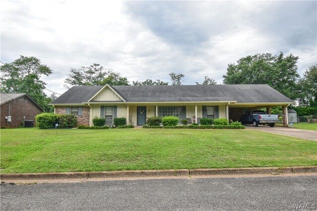 Property MLS#176044