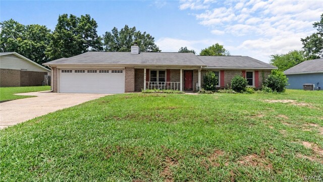 Property MLS#176110