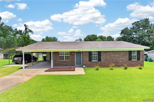 Property MLS#176164