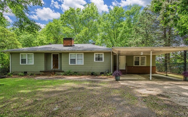 Property MLS#176263