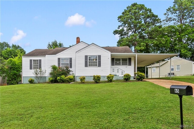 Property MLS#176272