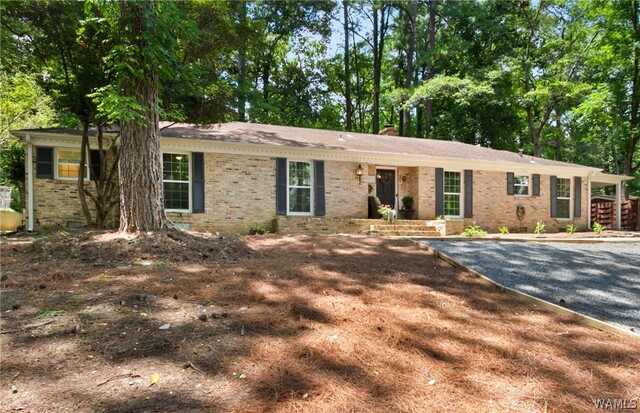 Property MLS#176292