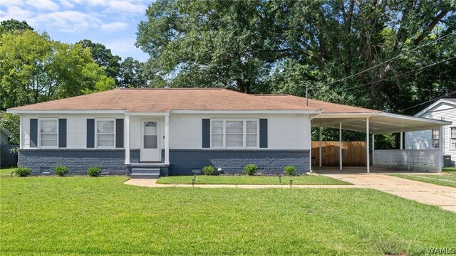 MLS #176401