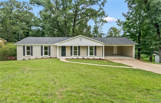 Property MLS#176414