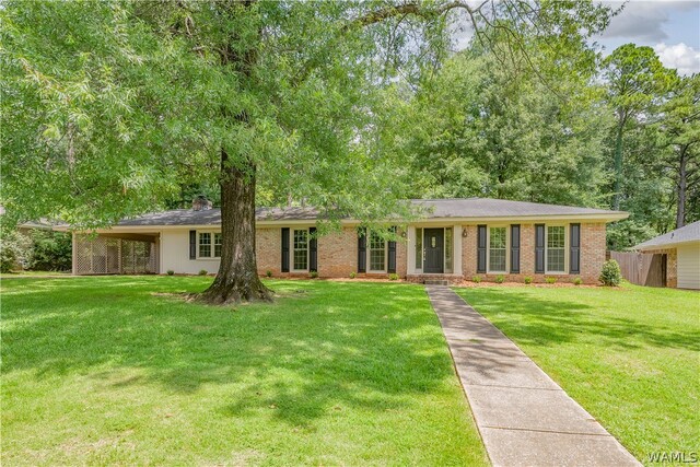 Property MLS#176407