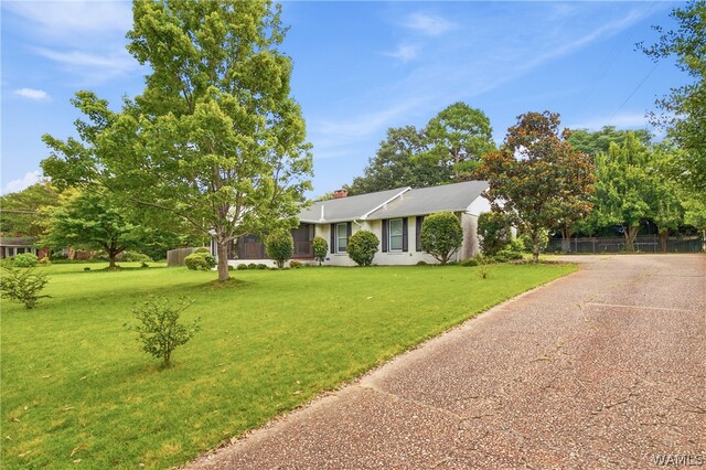 Property MLS#176439