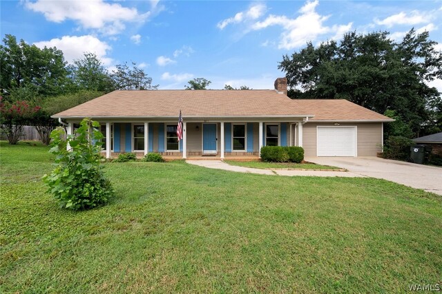 Property MLS#176471