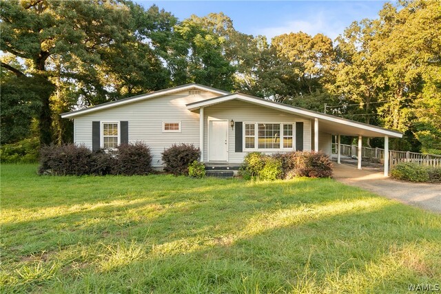 Property MLS#176324