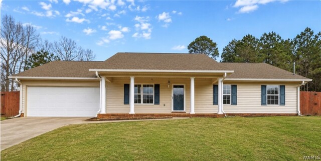 Property MLS#176545