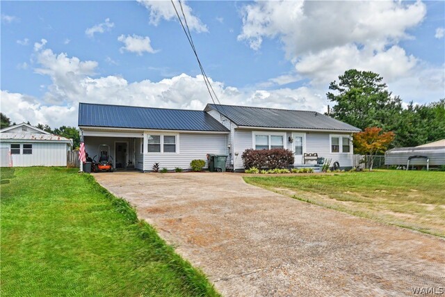 Property MLS#176663