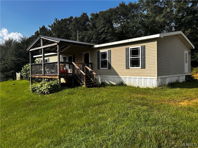 Property MLS#176615