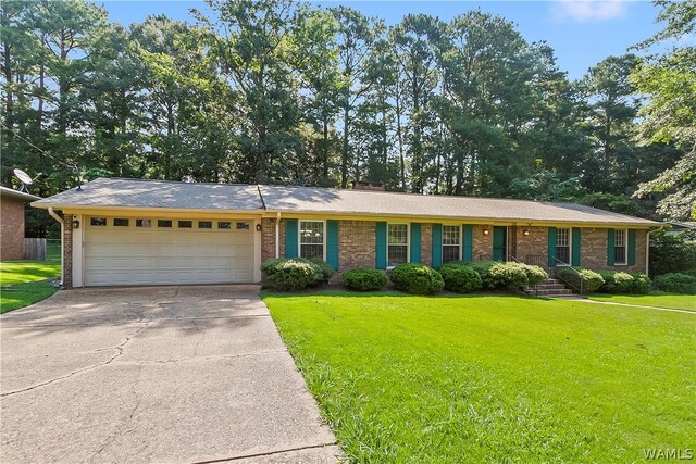 Property MLS#176783