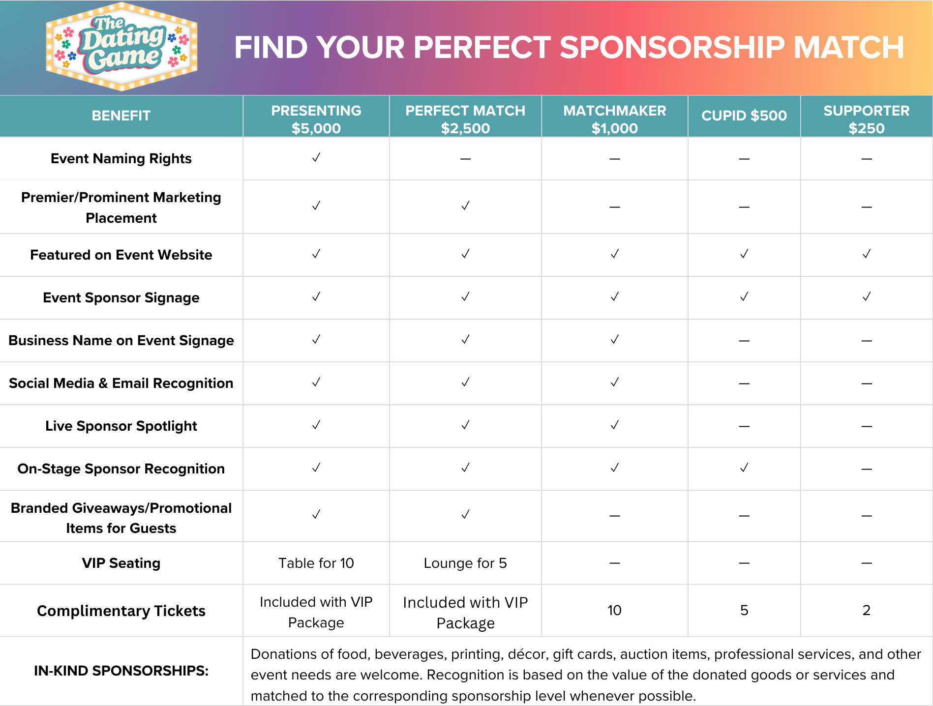 Dating Game sponsorship levels
