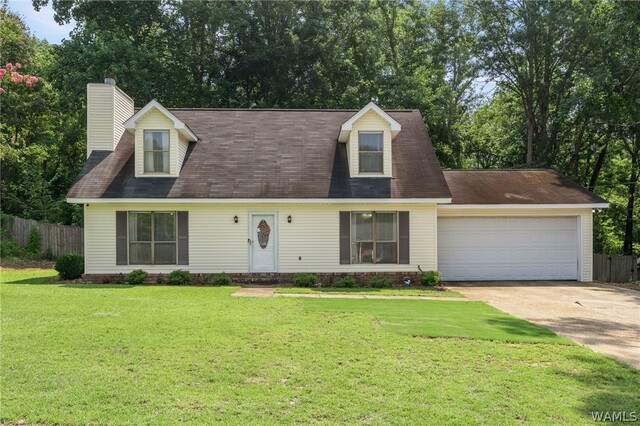 Property MLS#176765