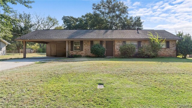 Property MLS#177361