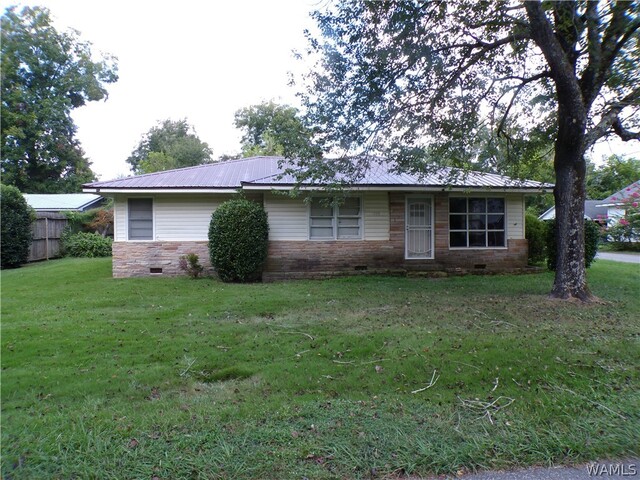 Property MLS#177344