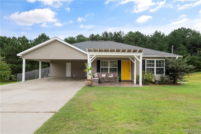 Property MLS#177448