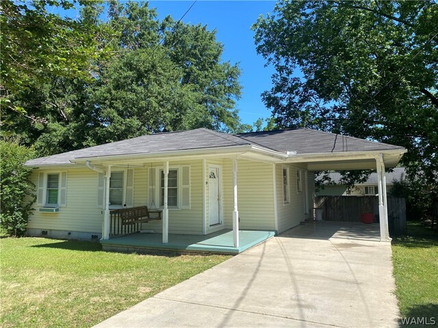 Property MLS#177470