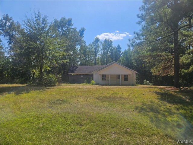 Property MLS#177418