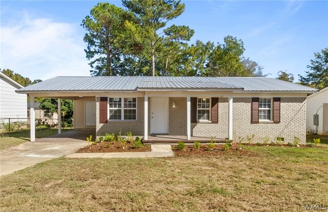 Property MLS#177491