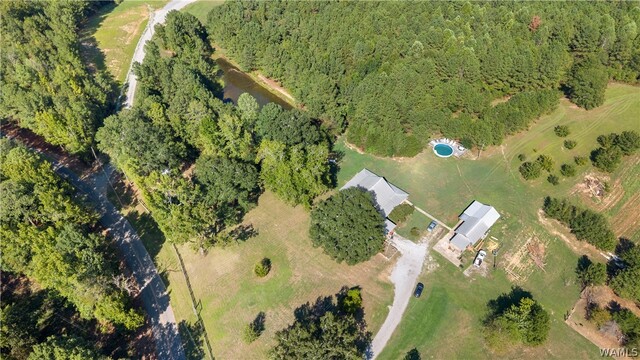 Property MLS#177506