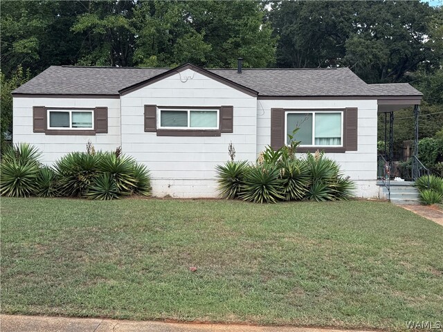 Property MLS#177672