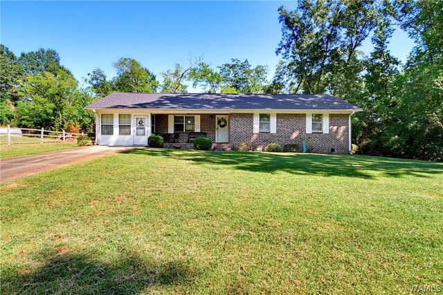 Property MLS#177702