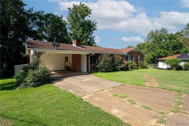 Property MLS#177697