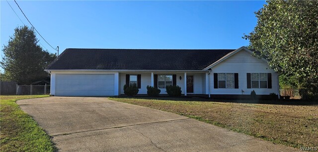 Property MLS#177722