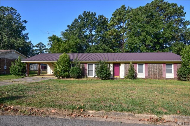 Property MLS#177721