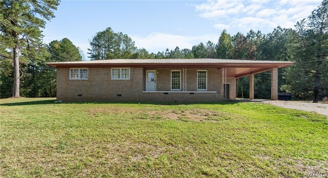Property MLS#178048