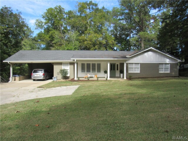 Property MLS#178106