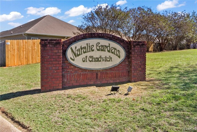 Property MLS#178115